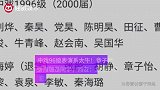 中戏96级表演系都是影帝影后？章子怡袁泉大咖云集，实力派众多