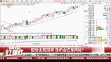 股指出现回调，是机会还是风险