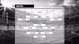 意甲-前尤文射手阿纳斯塔西评11人 皮耶罗特雷泽盖领锋线-专题