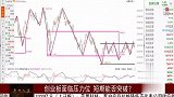 创业板面临压力位，短期能否突破？