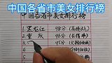 中国各省市美女排行榜，你认同吗