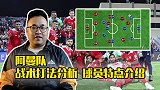 【4231】详解国足对手：5大角度吃透阿曼队 弱点其实有很多