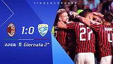 2019/2020意甲联赛第2轮全场集锦：AC米兰1-0布雷西亚
