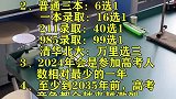 关于高考，你一定要知道