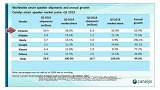 苹果或在2020年推出HomePod廉价版，降幅超高