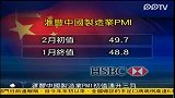 汇丰中国制造业PMI初值连升三月-凤凰午间特快-20120222