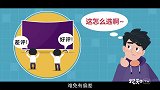 11.11避免选择困难症发作指南