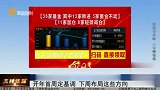 王牌策略-20230203-开年首周定基调 下周布局这些方向