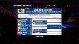 世乒赛男团半决赛中国遭遇东道主瑞典入场仪式