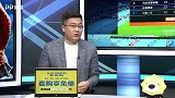 2018赛季中超第23轮录播：天津泰达VS北京人和（申方剑 贾顺浩）