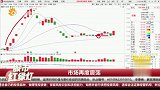 市场再度震荡