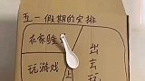 天命不可违，我这是什么命呀