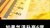如果气温升高6摄氏度，将会发生什么