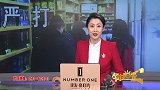 【阳光关注】银川铁拳 严打酒类侵犯注册商标专用权