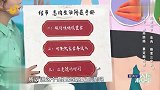 中医巧对恶性结节 息肉