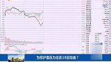 为何沪指压力位在10日均线？