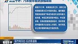 汽车整车板块涨幅居前