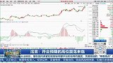 符合预期的高位震荡来临
