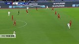 韦勒图 意甲 2019/2020 罗马 VS 都灵 精彩集锦