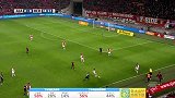 荷甲-1516赛季-联赛-第20轮-阿贾克斯vs赫拉克勒斯-全场