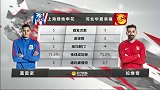 2018赛季中超第4轮录播：上海绿地申花vs河北华夏（娄一晨 李彦）