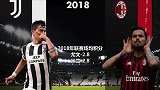 火星撞地球!2018尤文米兰意甲19战0负 3项数据惊人一致