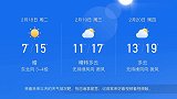 深圳2月17日天气预报