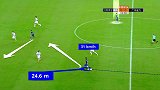 战术分析谢鹏飞造点 特谢拉长途奔袭成最大功臣