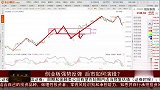 创业板强势反弹，后市如何演绎？