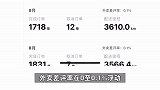 每天75单5个月不休息？安徽春晚外卖小哥被指身份造假，本人回应