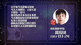 蒿俊闵今日星运：发挥超神一切尽在掌控