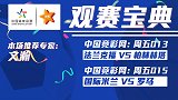 竞彩猫观点：国米主场捍卫榜首之位 法兰克福志在扭转乾坤
