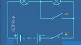 短路也就是走捷径，你认为呢