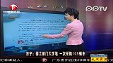 济宁：国土部门大手笔一次采购105辆车