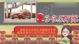 买车看底价：8月，日产天籁最高优惠可达3.5万元