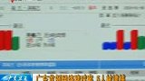 广州首例网络赌球案 5人被逮捕-6月5日