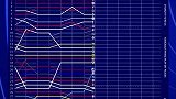 欧冠官方晒视频：末轮积分榜实时变动达309次