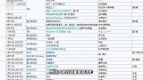 20多岁当影帝还会作词唱歌做裙子，无数迷妹为他疯狂