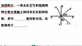 做过这道题的举个手