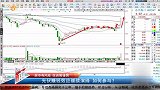 光伏赚钱效应继续演绎，如何参与？