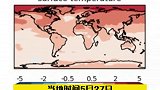 世界气象组织预测，未来五年内升温1.5°C可能性加倍！
