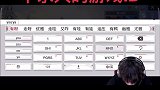 最好的巅峰就是突破自己