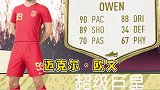 98年世界杯那个追风少年，你还记得吗？fifa20 fifa足球 足球
