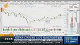 氢能投资价值仍需挖掘
