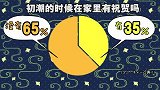 绅士大概一分钟-20170403-日本女生的第一次居然会全家庆祝？！