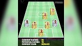就买他!FIFA18最具潜力新星 姆巴佩携皇马新核入选-专题