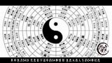 《易经》有言：不管人生境遇如何，记住这18个字，总会有路可走