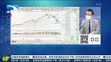 底部信号正在逐步明确
