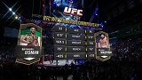 UFC261次中量级冠军战：卡马努-乌斯曼VS豪尔赫-马思维达尔