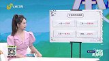 中风不是老年人的“专利”